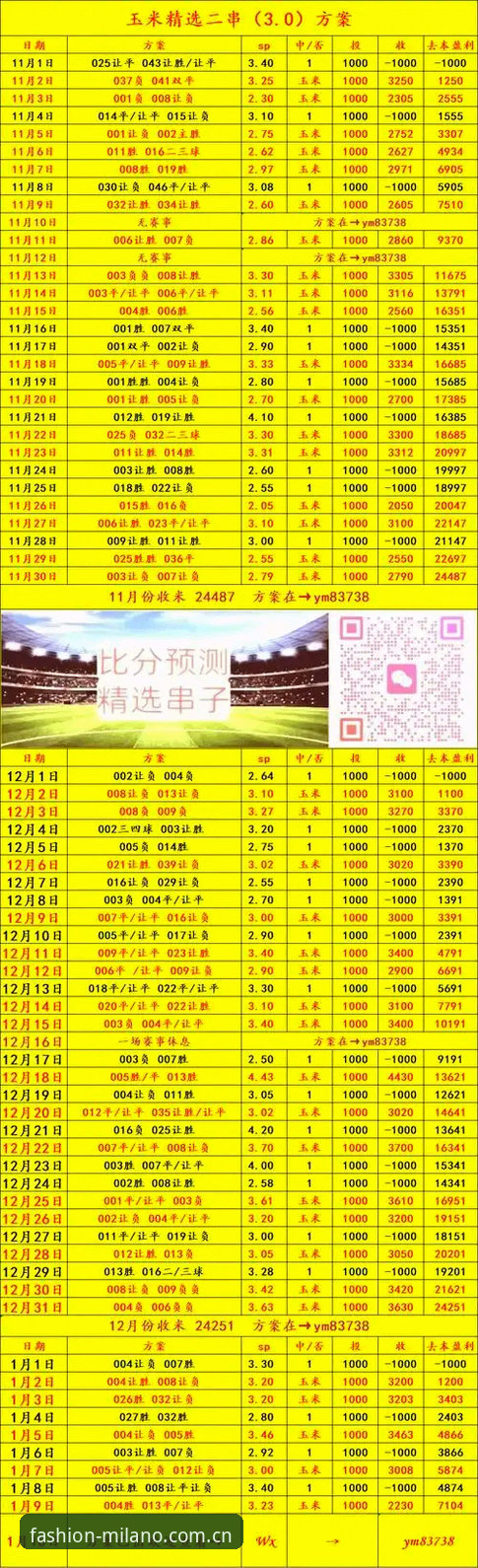 米兰S6AF赛事数据 米兰体育官网赛事数据模块操作教程:从 S6AF 频道看懂这场意式数据革命